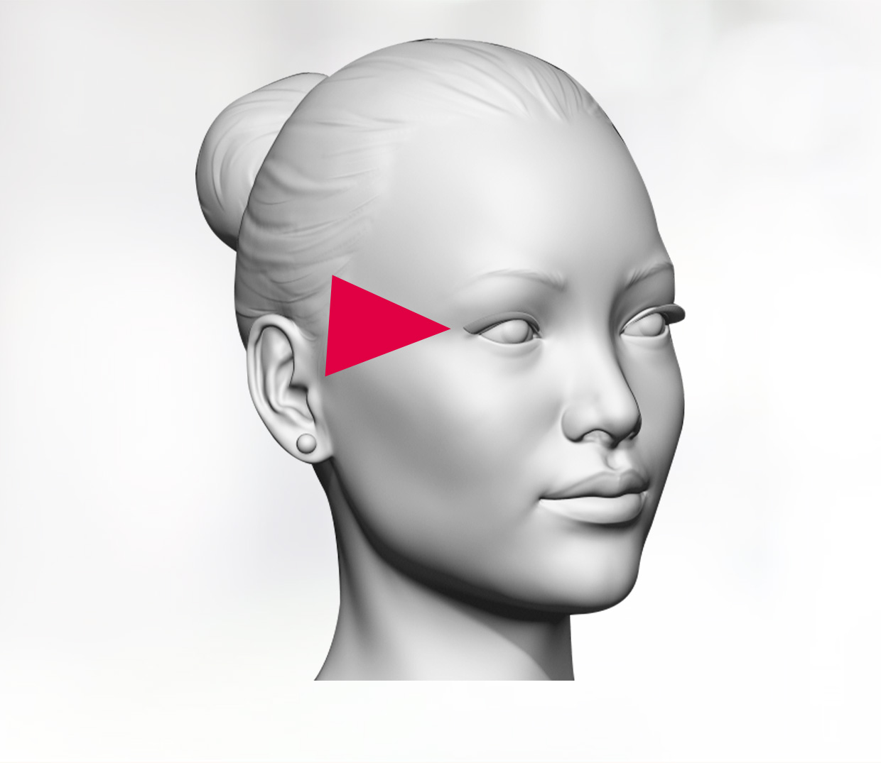 Orbital Contouring